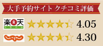 クチコミ評価